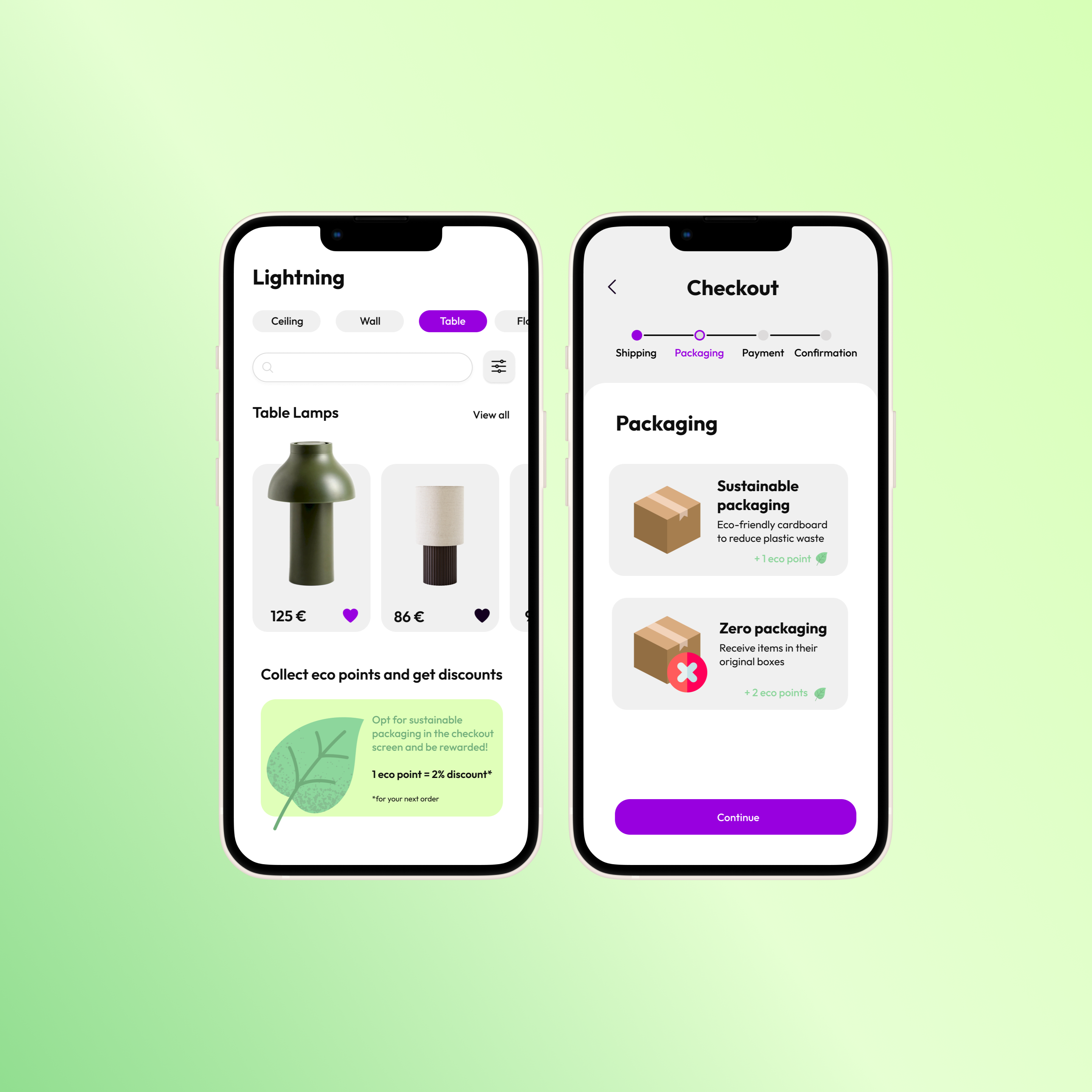 Reimagining the checkout flow to reduce packaging waste in online orders